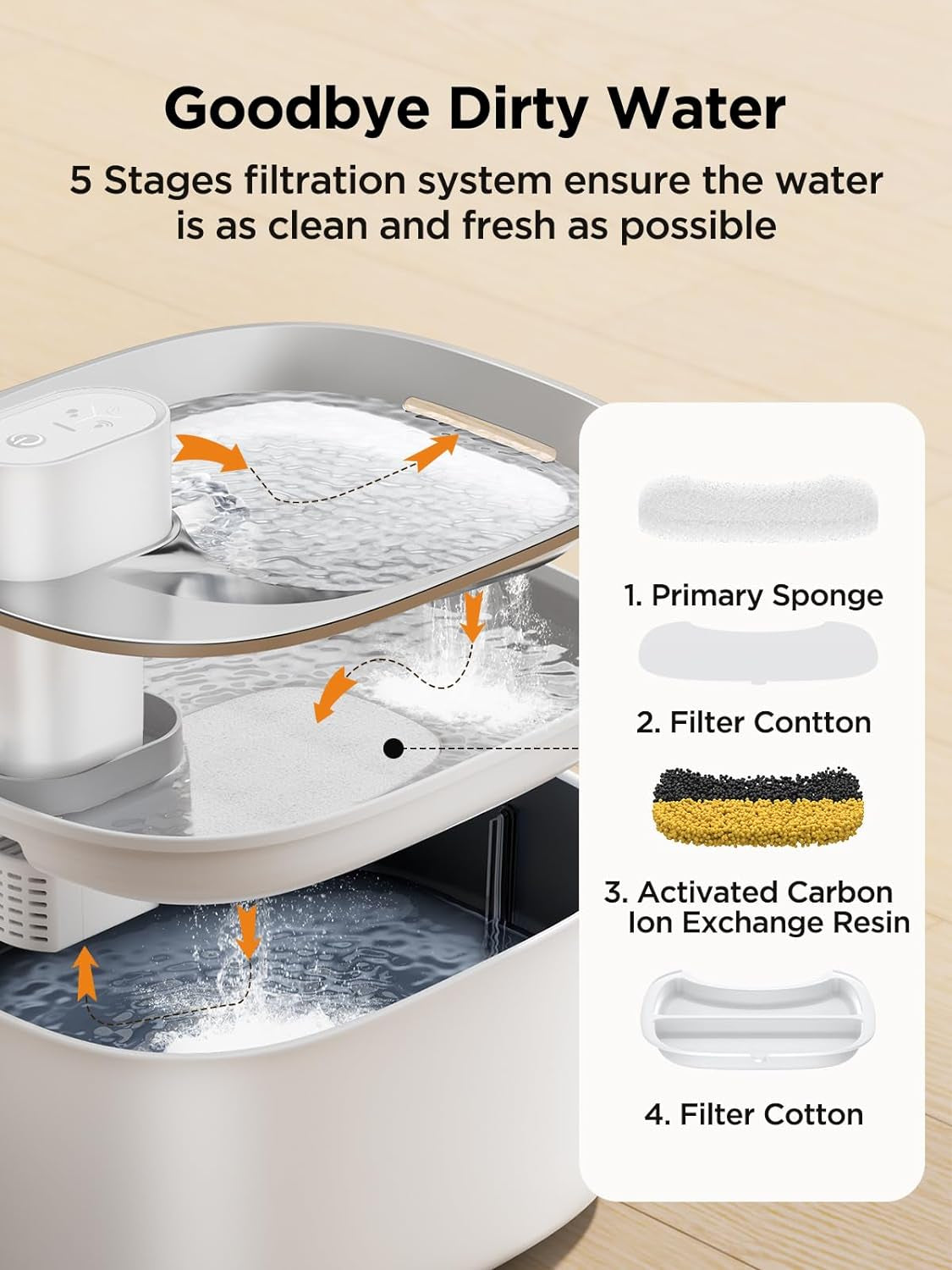 Wireless Cat Water Fountain with Motion Sensor – FEELNEEDY 4L, Quiet, Stainless Steel, 2 Filters, Ideal for Cats and Small Dogs, 4000mAh Battery Powered