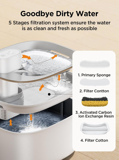 Wireless Cat Water Fountain with Motion Sensor – FEELNEEDY 4L, Quiet, Stainless Steel, 2 Filters, Ideal for Cats and Small Dogs, 4000mAh Battery Powered