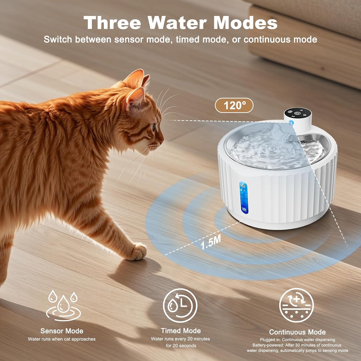 Wireless 2.8L Cat Water Fountain with Motion Sensor and 4000mAh Battery, Includes Replacement Filters