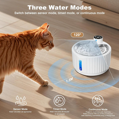Wireless 2.8L Cat Water Fountain with Motion Sensor and 4000mAh Battery, Includes Replacement Filters